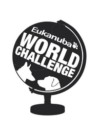EUKANUBA WORLD CHALLENGE logo