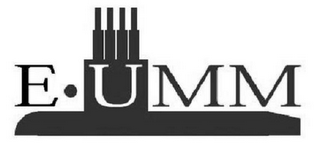 E.UMM logo