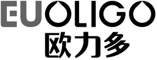 EUOLIGO logo