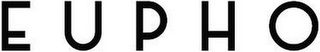 EUPHO logo