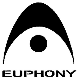 EUPHONY logo