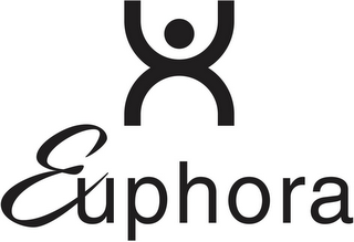 EUPHORA logo