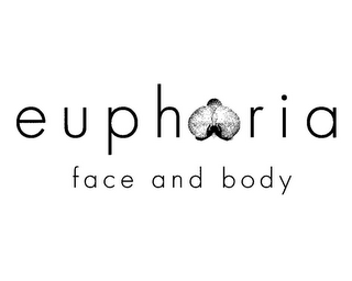 EUPHORIA FACE AND BODY logo