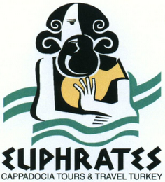 EUPHRATES CAPPADOCIA TOURS & TRAVEL TURKEY logo