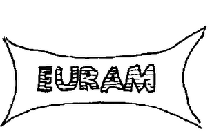 EURAM logo