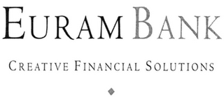 EURAM BANK CREATIVE FINANCIAL SOLUTIONS logo