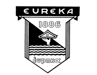 EUREKA 1886 EUPNKA logo