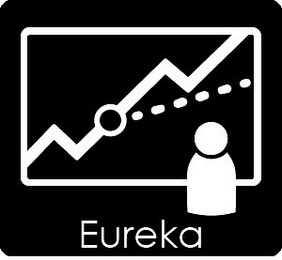 EUREKA logo