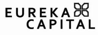 EUREKA CAPITAL logo