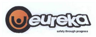 EUREKA SAFETY THROUGH PROGRESS logo