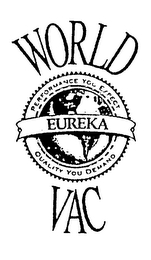 EUREKA WORLD VAC PERFORMANCE YOU EXPECT QUALITY YOU DEMAND logo