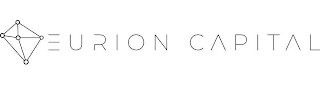 EURION CAPITAL logo