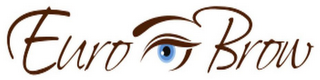 EURO BROW logo