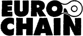 EURO CHAIN logo