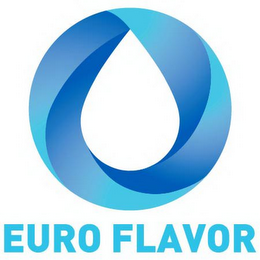 EURO FLAVOR logo