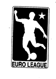 EURO LEAGUE logo