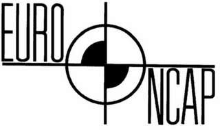 EURO NCAP logo