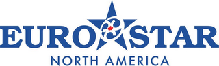 EURO STAR NORTH AMERICA C logo