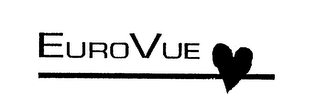 EURO VUE logo