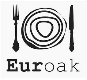 EUROAK