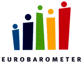 EUROBAROMETER logo