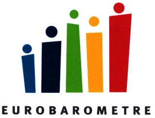 EUROBAROMETRE logo