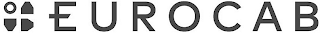 EUROCAB logo