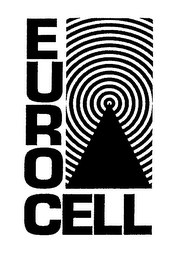 EUROCELL logo