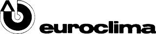 EUROCLIMA logo