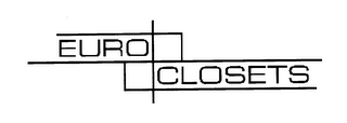EUROCLOSETS logo