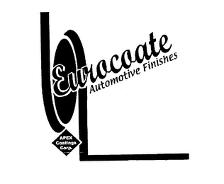 EUROCOATE AUTOMOTIVE FINISHES APEX COATINGS CORP. logo
