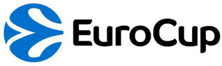 EUROCUP logo