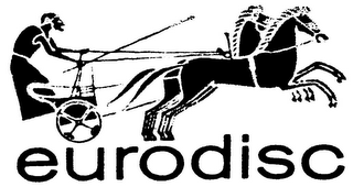 EURODISC logo