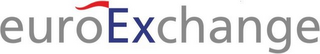 EUROEXCHANGE logo