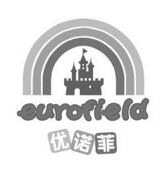 EUROFIELD logo