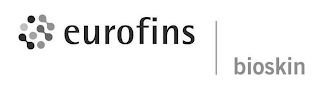 EUROFINS BIOSKIN logo