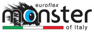 EUROFLEX MONSTER OF ITALY logo