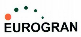 EUROGRAN logo