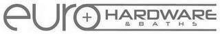 EUROHARDWARE & BATHS logo