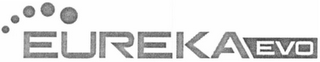 EUROKA EVO logo
