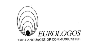 EUROLOGOS THE LANGUAGES OF COMMUNICATION logo