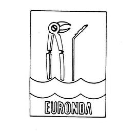 EURONDA logo