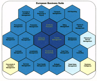 EUROPEAN BUSINESS SUITE logo