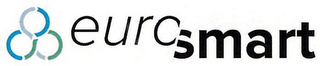 EUROSMART logo