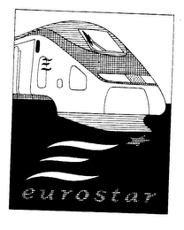 EUROSTAR logo
