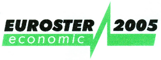 EUROSTER 2005 ECONOMIC logo