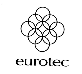 EUROTEC logo