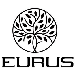EURUS logo