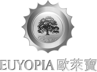 EUYOPIA EUYOPIA logo