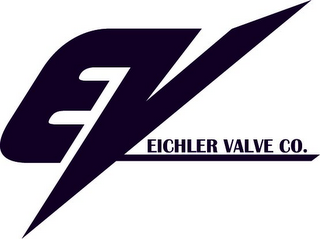 EV EICHLER VALVE CO. logo